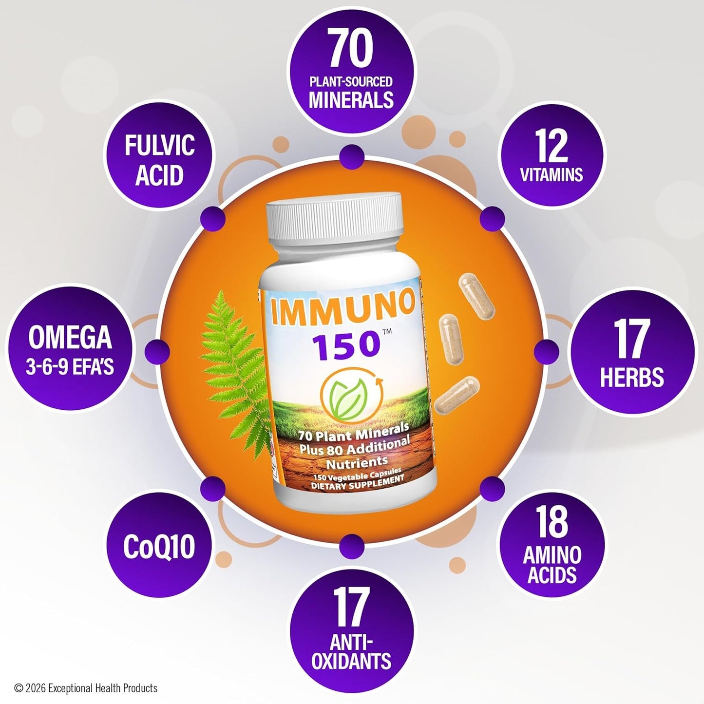 IMMUNO 150