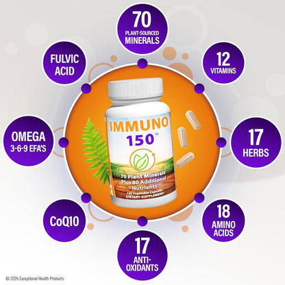 IMMUNO 150